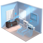 VRF Kliamaların Çalışma Prensibi nedir ve VRF Klimalar nasıl çalışır