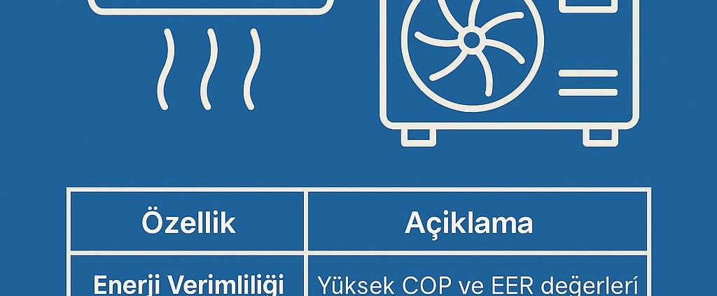 VRF Klima Sistemleri