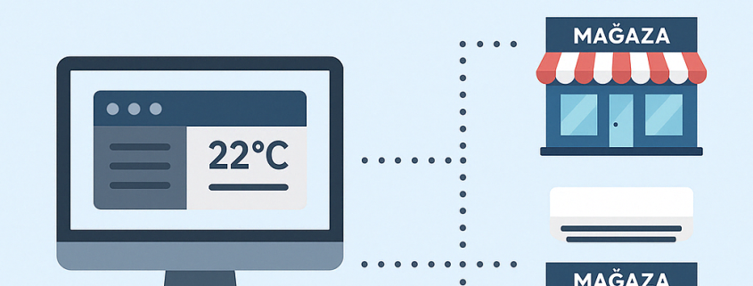 VRF Klimalar ile Mağaza Zincirlerinde Merkezden İklim Kontrolü