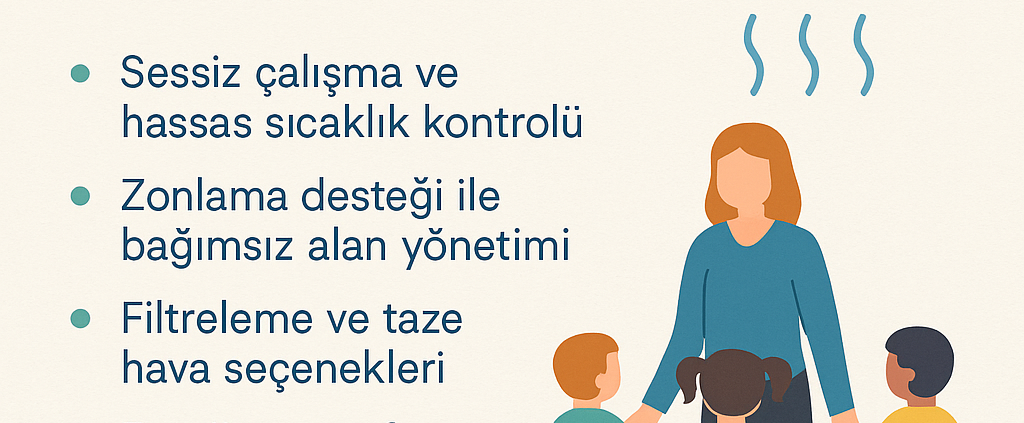 kreş ve anaokulları için vrf klimalar