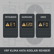 VRF Klima Hata Kodları Rehberi