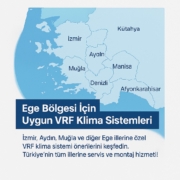 Ege Bölgesi İçin Uygun VRF Klima Sistemleri