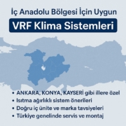 İç Anadolu Bölgesi İçin Uygun VRF Klima Sistemleri