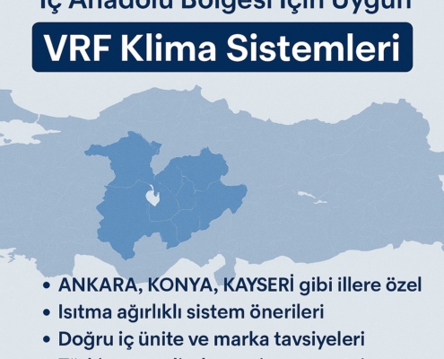 İç Anadolu Bölgesi İçin Uygun VRF Klima Sistemleri
