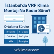İstanbul’daki VRF klima