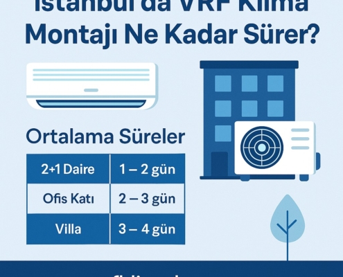 İstanbul’daki VRF klima