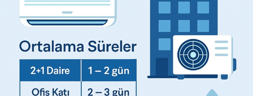 İstanbul’daki VRF klima