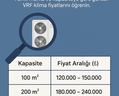 VRF Klima Fiyatları