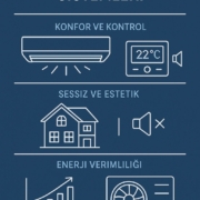 Villa VRF Klima Sistemleri Villa VRF Klima Sistemleri