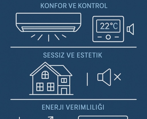 Villa VRF Klima Sistemleri