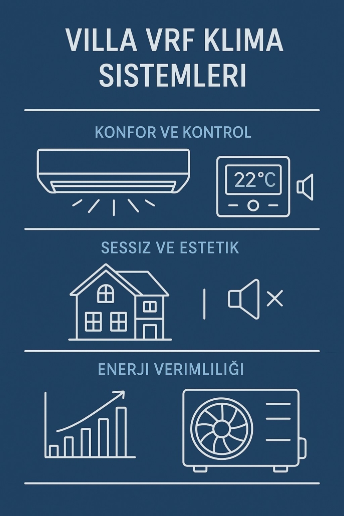 Villa VRF Klima Sistemleri