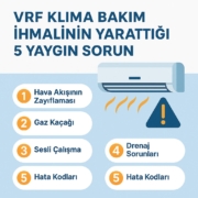 vrf klima bakım ihmalinin yarattığı 5 yaygın sorun vrf klima bakım ihmalinin yarattığı 5 yaygın sorun