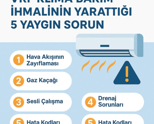 vrf klima bakım ihmalinin yarattığı 5 yaygın sorun