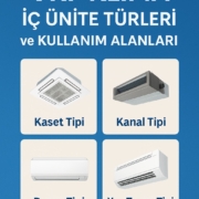 vrf klima iç ünite türleri ve kullanım alanları vrf klima iç ünite türleri ve kullanım alanları