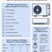 vrf klima seçim rehberi 2025 vrf klima seçim rehberi 2025