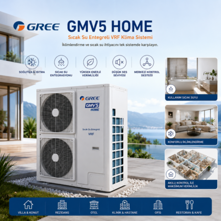 Gree GMV5 HOME Sıcak Su Entegreli VRF VRF Klimalar