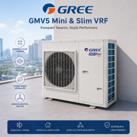 Gree GMV5 Mini & Slim