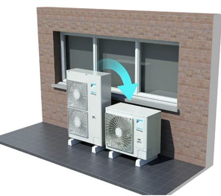 VRV IV Mini VRV Sistemleri Daikin Mini VRV Klima