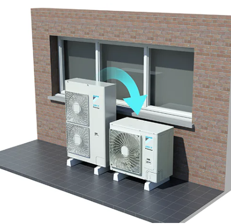 VRV IV Mini VRV Sistemleri Daikin Mini VRV Klima